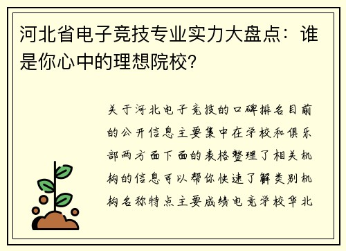 河北省电子竞技专业实力大盘点：谁是你心中的理想院校？